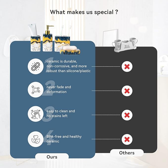 4 Piece Bathroom Accessories Set - Blue Bathroom Accessory Sets Includes Lotion Dispenser, Toothbrush Holder Tumbler, and Soap Dish - Glossy Finish (Marble, Blue)