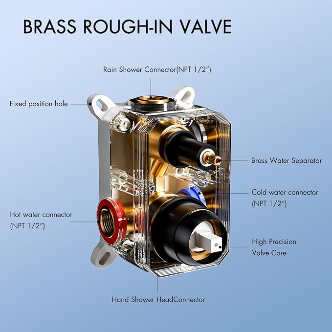 ELLO&ALLO Matte Black Tub Shower Faucet Set with Valve and Trim Kit, Rainfall Waterfall Shower Head with Handheld Combo