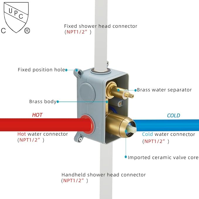Brushed Gold Shower System Bathroom Luxury Rain Mixer Shower Combo Set Wall Mounted Rainfall Shower Head System Shower Faucet Rough-in Valve Body and Trim Included