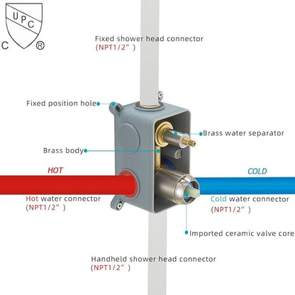 Brushed Nickel Shower System Brass Bathroom Luxury Rain Mixer Shower Combo Set Wall Mounted Rainfall Shower Head System Shower Faucet Rough-in Valve Body and Trim Included