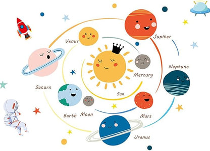 Quanhaigou 3D Solar Space Wall Decals Stickers Wall Murals Wallpaper Decor for Home Floor Living Room (Solar System)