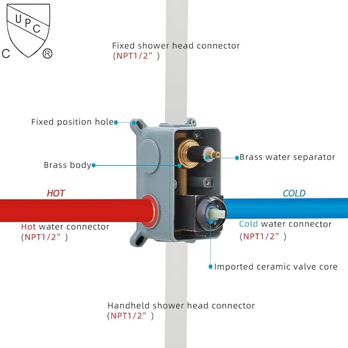 Oil Rubbed Bronze Shower System Bathroom Luxury Rain Mixer Shower Combo Set Wall Mounted Rainfall Shower Head System Shower Faucet Rough-in Valve Body and Trim Included