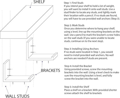 Rustic Shelves with J-Brackets Set of 2, Industrial Shelf, Kitchen Shelves, Solid Wood, Decorative Wall Storage, Heavy Duty, URBANDI (Provincial, 36Wx12D)
