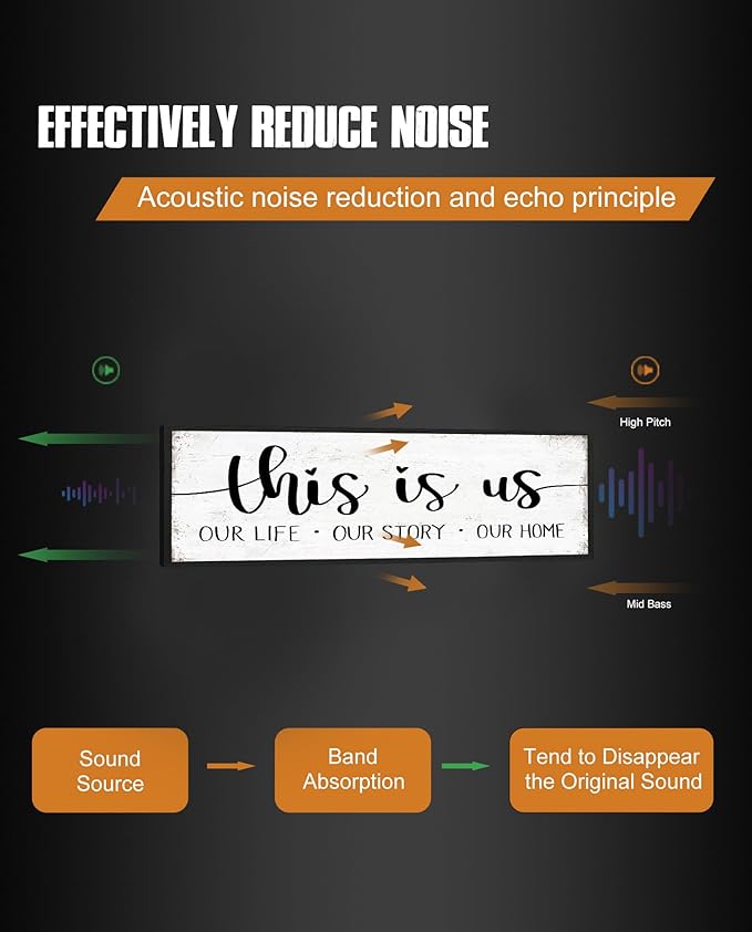 This is Us Sign Wall Decor: Family Wall Signs Rustic Farmhouse Living Room Country House Hanging Framed Wall Plaques,This is Us Our Life Our Story Our Home Quotes Wall Decor 12" x 40"