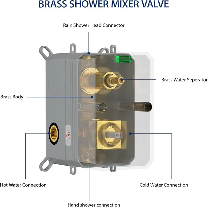 Sarlai Black Shower Faucet Set, Rainfall Shower System with Rain Shower Head and Handle Set, Modern Shower Fixtures, 10 Inch Shower Head with Handheld Combo,Shower Valve Included, Matte Black