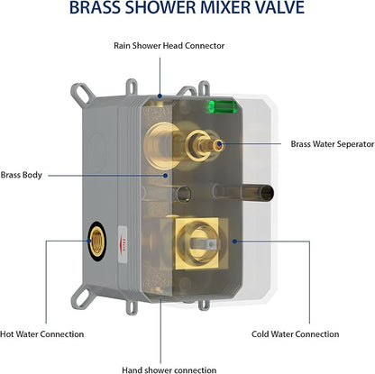 Sarlai Shower Faucet Set Bathroom Square Rainfall Shower Head and Handle Combo Wall Mounted Shower Faucet with Valve 8 Inch Shower Head Trim Systems Brushed Nickel