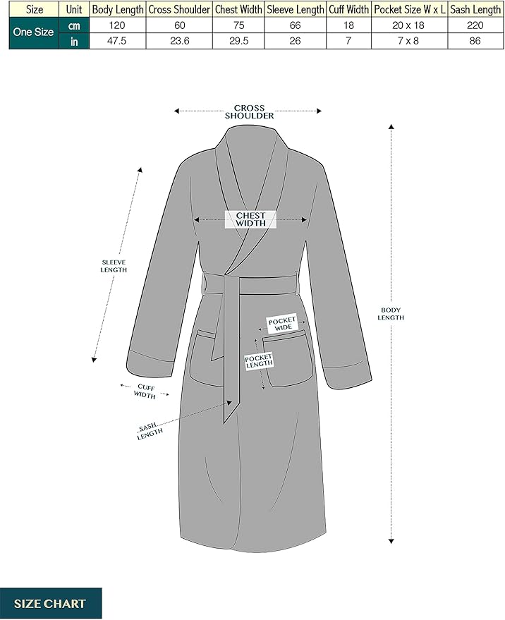 PAVILIA Mens Soft Robe | Warm Fleece Robes for Men, Soft Spa Bathrobe with Shawl Collar and Pockets