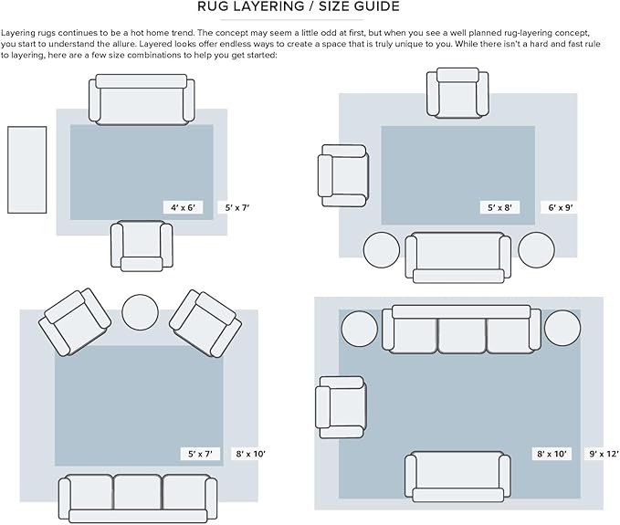 Nourison Home Positano Indoor/Outdoor Rainbow 7' x 10' Area Rug, Easy Cleaning, Non Shedding, Bed Room, Living Room, Dining Room, Backyard, Deck, Patio (7x10)