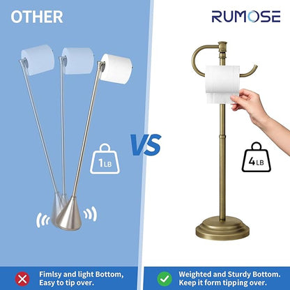 RUMOSE Toilet Paper Holder Stand for Floor,Antique Brass Adjustable (12.4" to 22.8") Bathroom Toilet Tissue Holder, Free Standing Paper Roll Holder with Storage, Stainless Steel
