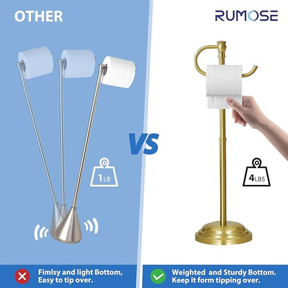 RUMOSE Toilet Paper Holder Stand for Floor, Brushed Gold Adjustable (12.4" to 22.8") Bathroom Toilet Tissue Holder, Free Standing Toilet Paper Roll Holder with Storage, Stainless Steel