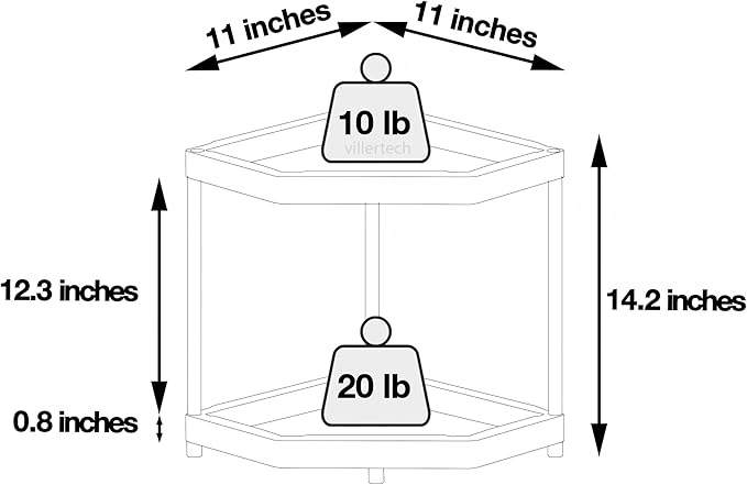 Corner Shelves Small Corner Bookshelf Kitchen Bathroom Standing Shelf Display Rack Storage Rack Plant Stand Room Decor Black 2pack
