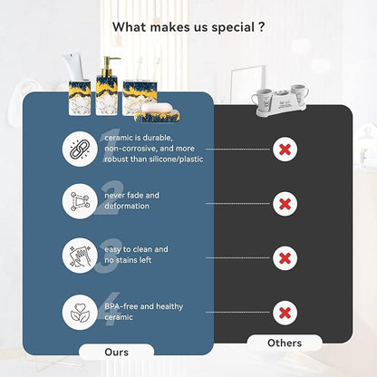 4 Piece Bathroom Accessories Set - Blue Bathroom Accessory Sets Includes Lotion Dispenser, Toothbrush Holder Tumbler, and Soap Dish - Glossy Finish (Marble, Blue)