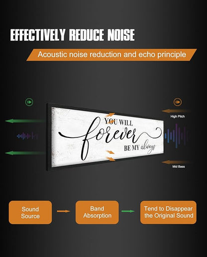 You Will Forever Be My Always Sign: Inspirational Quotes Master Bedroom Signs Wall Decor Above Bed Framed Hanging Wall Plaques 12" x 40",Modern Farmhouse Family Signs Rustic Wall Art