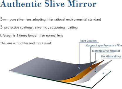 Bathroom Wall Mirror, Decorate Bathroom Mirrors for Wall, Rectangle Modern Bathroom Wall Mounted Mirror Vertical or Horizontal Hanging for Living Room (Black 24“ X 40")