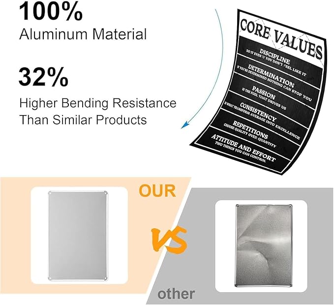 Core Values Motivational Metal Tin Sign - 12x8 Inch Inspirational Wall Art Poster, Positive Quote Office Decor for Workplace, Living Room, Bathroom, Home & Gym - Rustic Vintage Home Decoration Gift