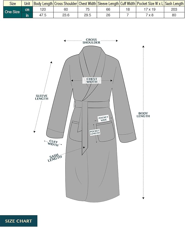PAVILIA Mens Soft Robe | Warm Fleece Robes for Men, Soft Spa Bathrobe with Shawl Collar and Pockets