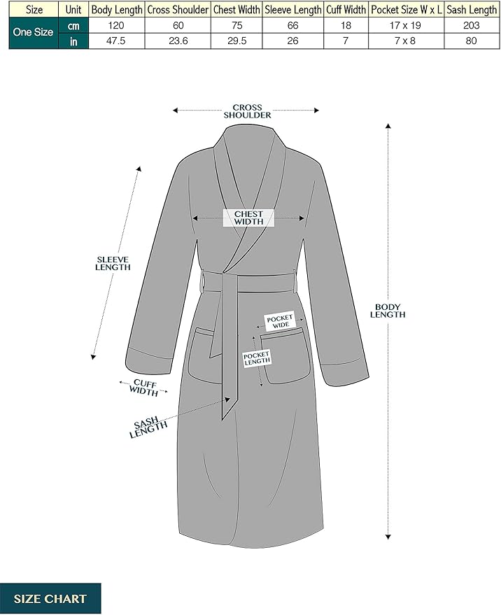 PAVILIA Mens Soft Robe | Warm Fleece Robes for Men, Soft Spa Bathrobe with Shawl Collar and Pockets