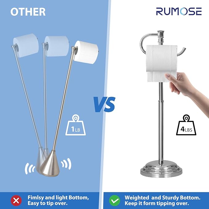 RUMOSE Toilet Paper Holder Stand for Floor, Polished Chrome Adjustable (12.4" to 22.8") Bathroom Toilet Tissue Holder, Free Standing Toilet Paper Roll Holder with Storage, Stainless Steel