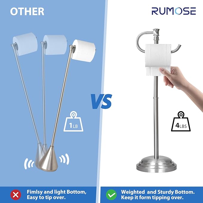RUMOSE Toilet Paper Holder Stand for Floor, Brushed Nickel Adjustable (12.4" to 22.8") Bathroom Toilet Tissue Holder, Free Standing Toilet Paper Roll Holder with Storage, Stainless Steel