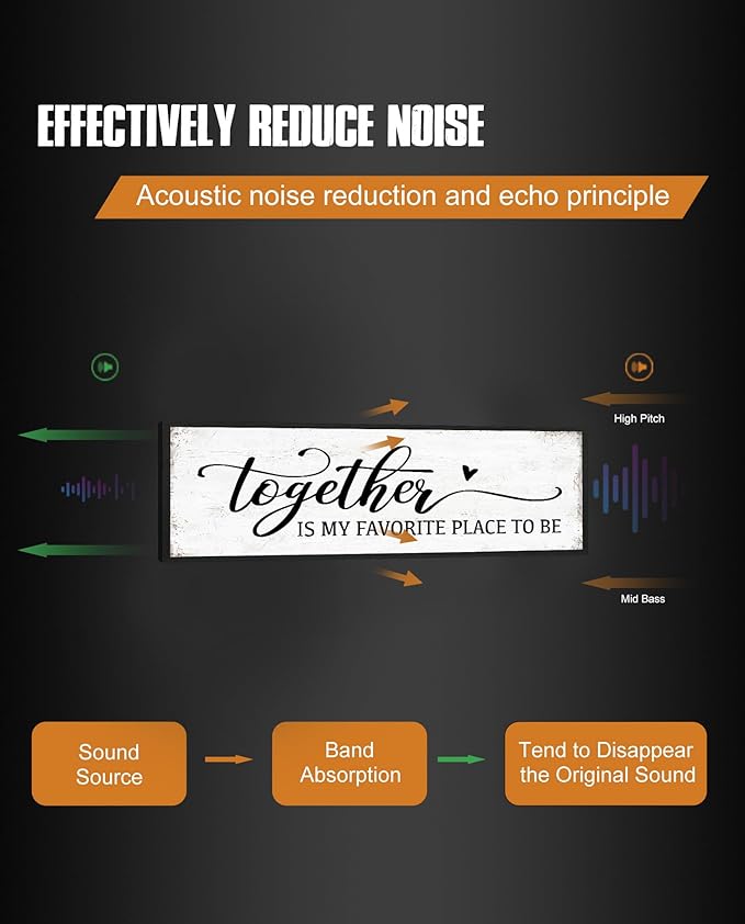 Together is My Favorite Place to Be Sign: Couples Bedroom Wall Decor Above Bed Modern Framed Farmhouse Rustic Family Signs Master Bedroom Wall Decor Hanging Wall Plaques with Sayings 12" x 40"