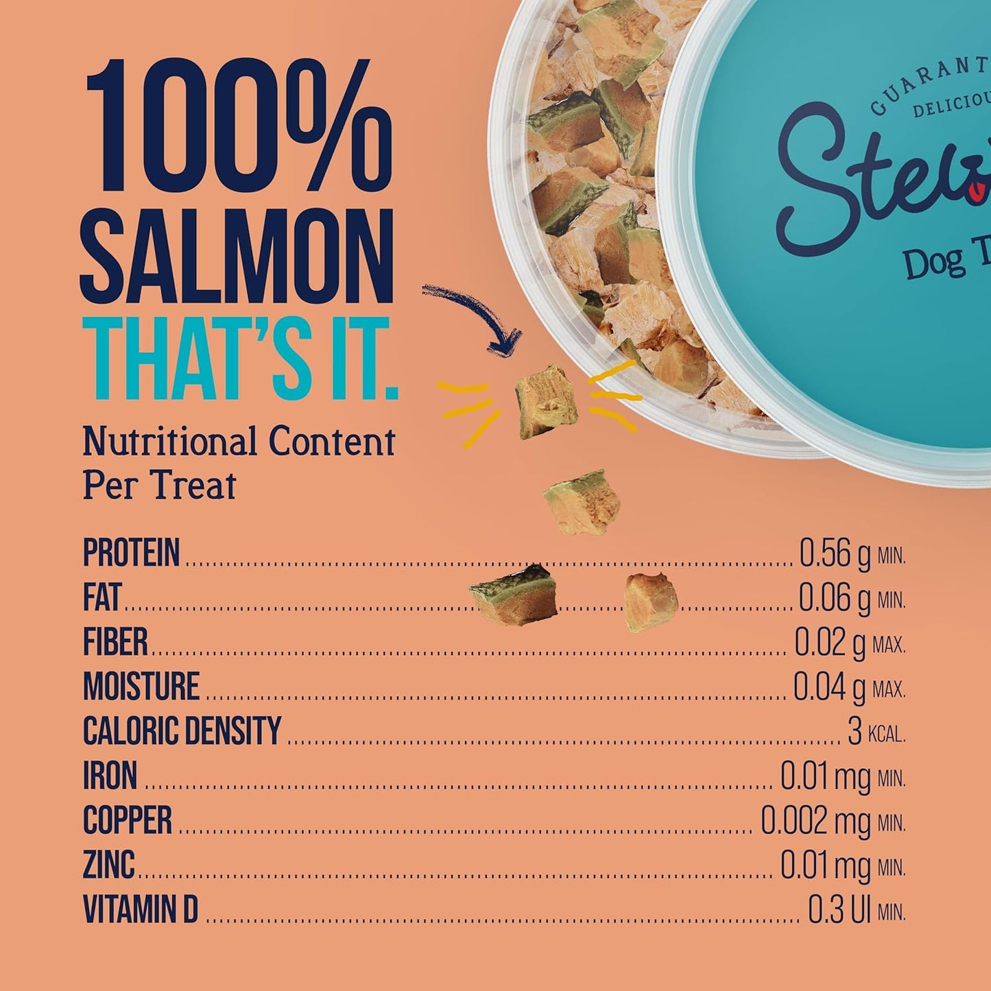 Stewart Wild Salmon Dog Treats, 9.5 oz Resealable Tub, Approx. 190 Pieces, Freeze Dried Raw 65% Protein, Single Ingredient, Training Treats or Meal Topper, Grain Free, Gluten Free