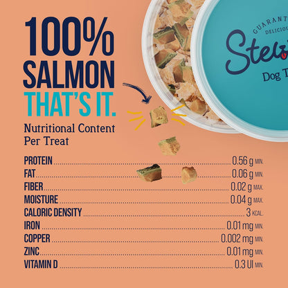 Stewart Wild Salmon Dog Treats, 9.5 oz Resealable Tub, Approx. 190 Pieces, Freeze Dried Raw 65% Protein, Single Ingredient, Training Treats or Meal Topper, Grain Free, Gluten Free