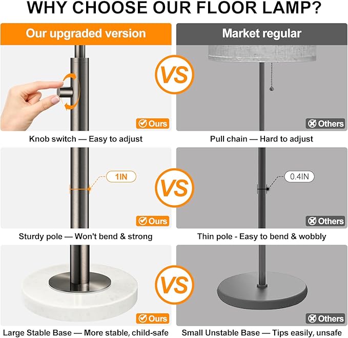 【Upgraded】 Dimmable Floor Lamp for Living Room, 11W LED Bulb Included, Modern Standing Lamp with Marble Base, Tall Pole Light with Linen Shade for Bedroom Reading Office Corner Nursery-Brushed Nickel