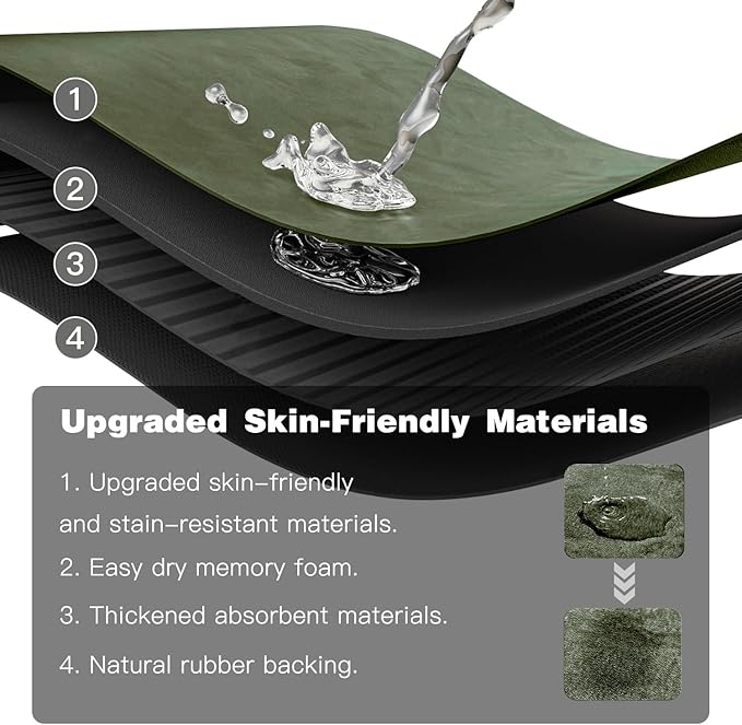 Bathroom Mat Quick Dry, Bathroom Rugs Non Slip Washable Thin Absorbent Bath Mat Fits Under Door Bathroom Floor Mat Perfect for Bath, Shower, or Sink 12"x12" Sage Green