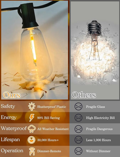 150 FT Outdoor String Lights for Outside – LED Patio Lights Waterproof with Dimmer Remote – Hanging Lights Shatterproof ST38 Vintage Edison Bulbs Porch Backyard Cafe Bistro