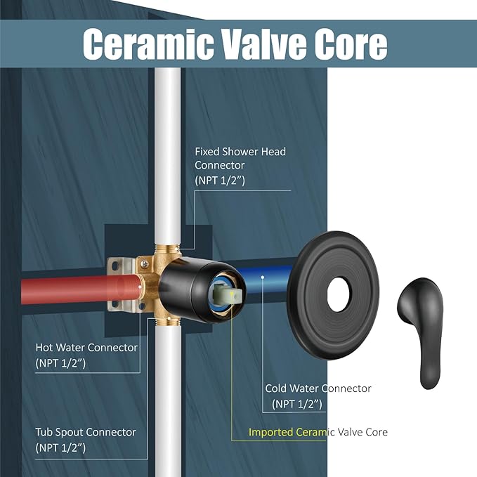 Aolemi Tub Shower Faucet Set with Tub Spout Rain Shower Head System Shower Trim Kit Pressure Rough-in Valve Included ABS 8 Setting Dual Shower Head and Handheld Spray Oil Rubbed Bronze