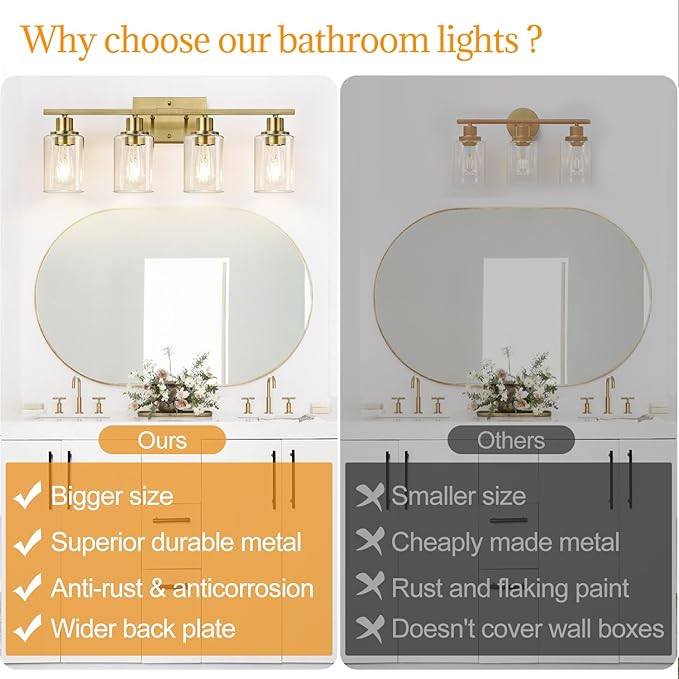 4 Light Bathroom Light Fixtures, Brass Vanity Lights for Bathroom with Clear Glass Shades, Modern Bathroom Wall Sconces for Mirror Living Room Cabinet