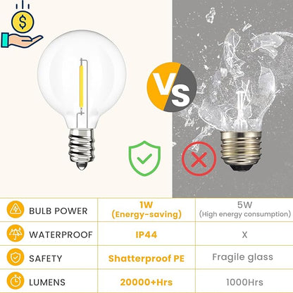 Svater Outdoor String Lights 150 FT, Patio Light with 78 Shatterproof LED Bulbs, Outside Plastic Hanging G40 Globe Lights for Cafe Market Bistro Backyard, Dimmable Warm White 2700K