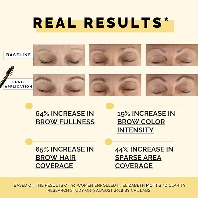 Elizabeth Mott Eyebrow Gel Makeup ?€? Queen of the Fill Brow Tint & Volumizing Filler & Setter ?€? Water-Resistant, Long-Lasting ?€? Covers Grays, Defines & Shapes ?€? Cruelty-Free ?€? Dark Medium Brown, 4g