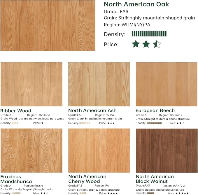 100% Solid Wood Lift Top Coffee Table for Living Room, Mid Century Modern Tables with Drawers and Large Storage, Oak Wood Coffee Tables for Small Spaces (Oak Walnut Color, 47.24"W x 23.62"D x 25.59"H)