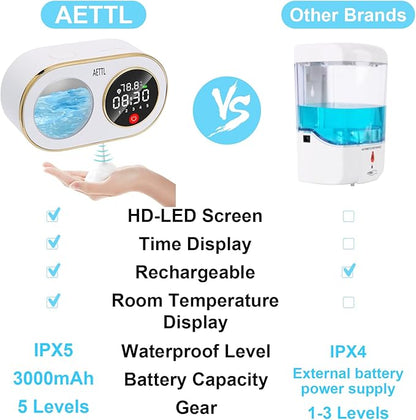 Touchless Automatic Foaming Hand Soap Dispenser Wall Mount,Kitchen Bathroom,Modern Smart Home,USB Type-C Rechargeable,Long Battery Life,Time and Temperature Display,5-Level Adjustable,10.8 oz