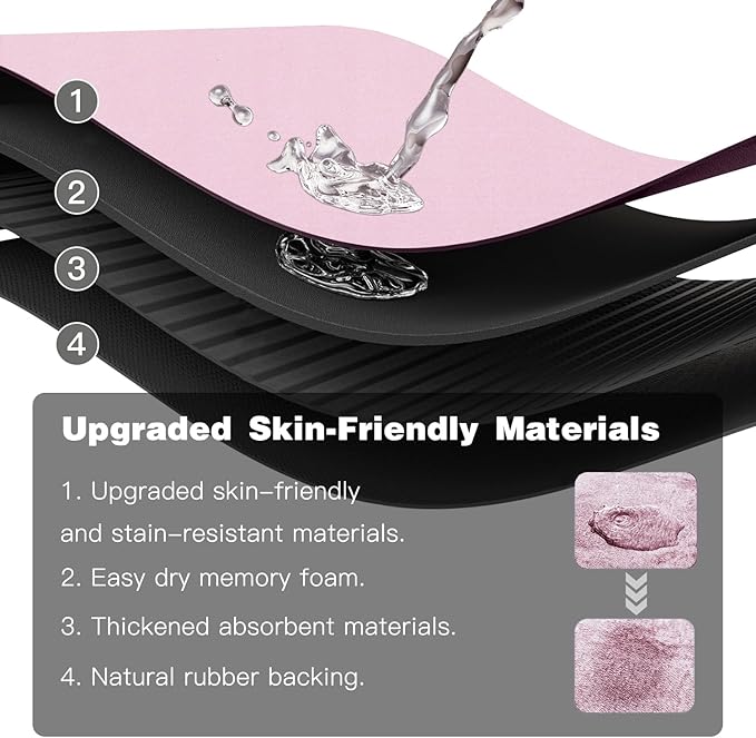 Bath Mat, Bathroom Rugs Non Slip Washable Thin Absorbent Quick Dry Bath Mat Fits Under Door Bathroom Floor Mat Perfect for Bath, Shower, or Sink 36"x60" Pink