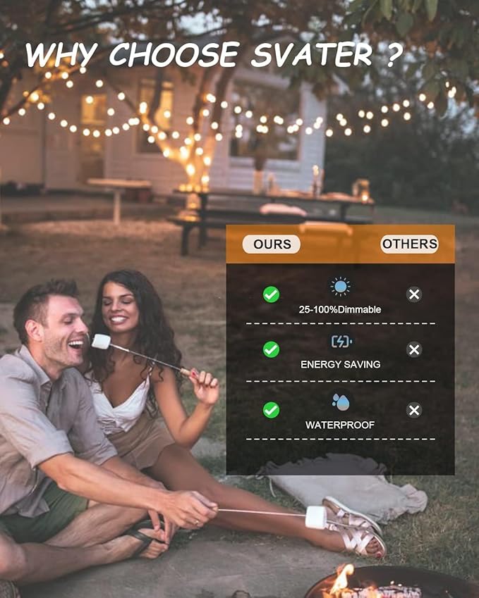 Svater Outdoor String Lights 300 FT, Patio Lights Outside with 156 G40 Shatterproof LED Bulbs, Waterproof Hanging Globe Lighting for Bistro Backyard Cafe Market, Warm White 2700K（3 x 100 FT）