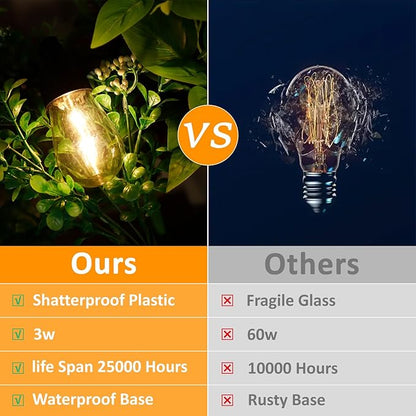 26 Ft LED Outdoor String Lights, Connectable Patio with 8Pcs Waterproof Vintage Edison Bulbs for Backyard, Balcony, Bistro Camping Outdoor Lighting