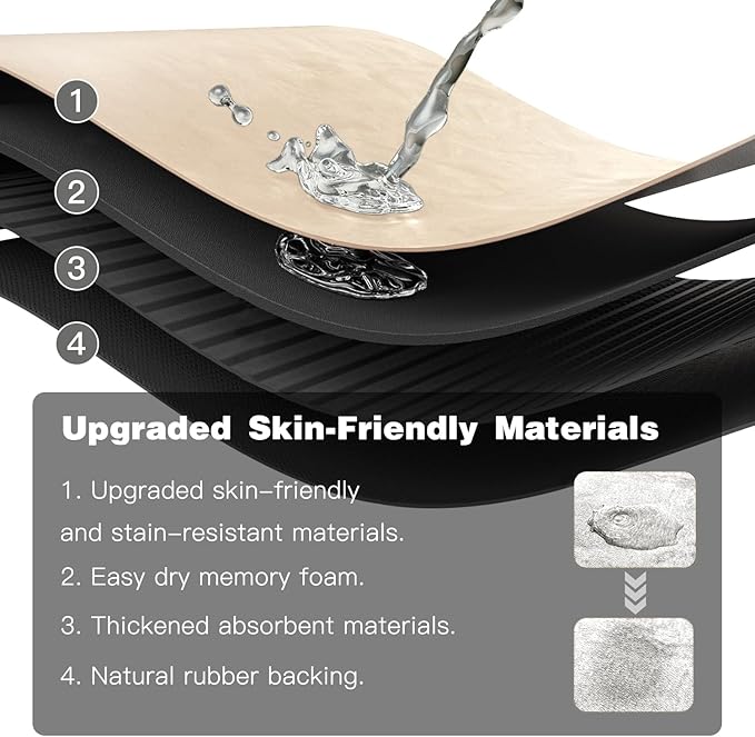 Bathroom Mat Quick Dry, Bathroom Rugs Non Slip Washable Thin Absorbent Bath Mat Fits Under Door Bathroom Floor Mat Perfect for Bath, Shower, or Sink 17"x59" Beige