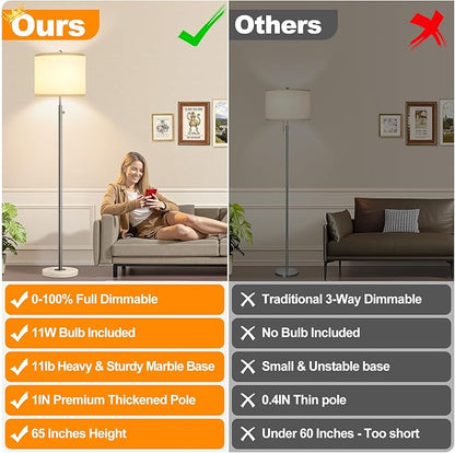 【Upgraded】 Dimmable Floor Lamp for Living Room, 11W LED Bulb Included, Modern Standing Lamp with Marble Base, Tall Pole Light with Linen Shade for Bedroom Reading Office Corner Nursery-Brushed Nickel
