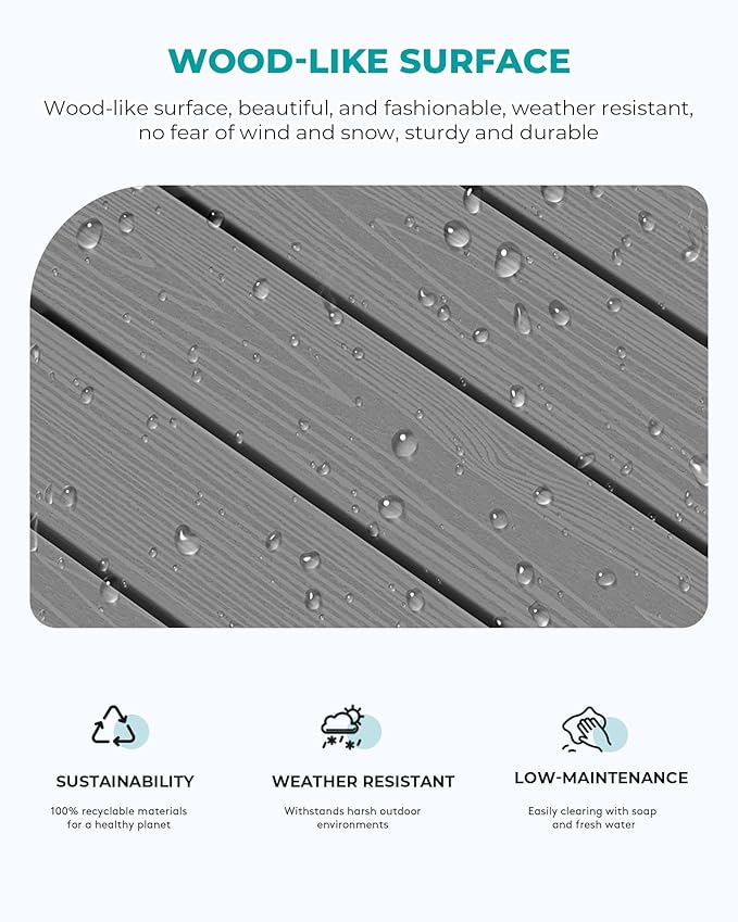 SERWALL Patio Coffee Table, HDPE Rectangle Outdoor Coffee Table Set of 2, Grey