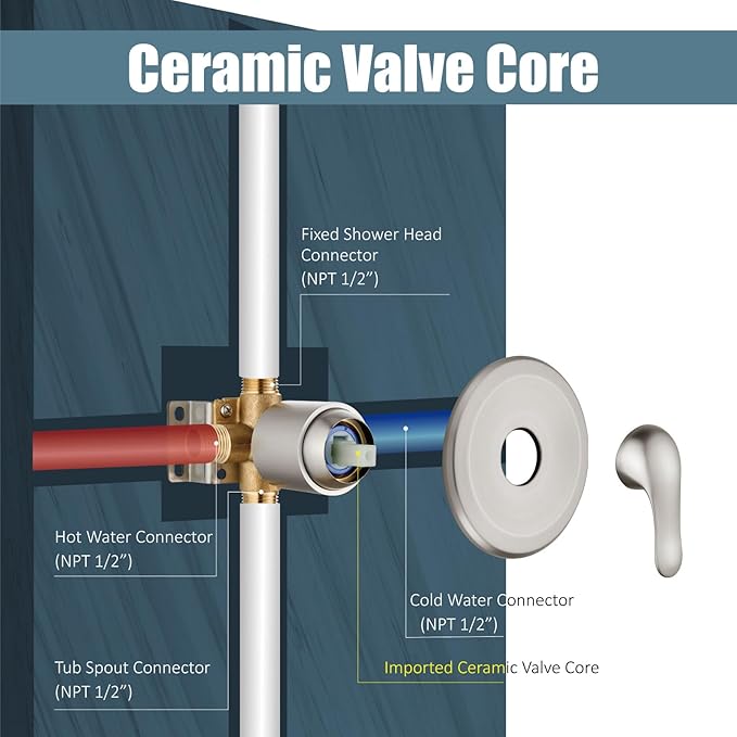 Aolemi Tub Shower Faucet Set with Tub Spout Rain Shower Head System Shower Trim Kit Pressure Rough-in Valve Included ABS 8 Setting Dual Shower Head and Handheld Spray Brushed Nickel