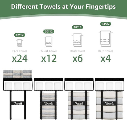 Bathroom Shelves Over Toilet - Floating Shelf for Wall Above Toilet Towels Holder Small Farmhouse Decor Shelves (15.7 inch, Set of 3, Black)