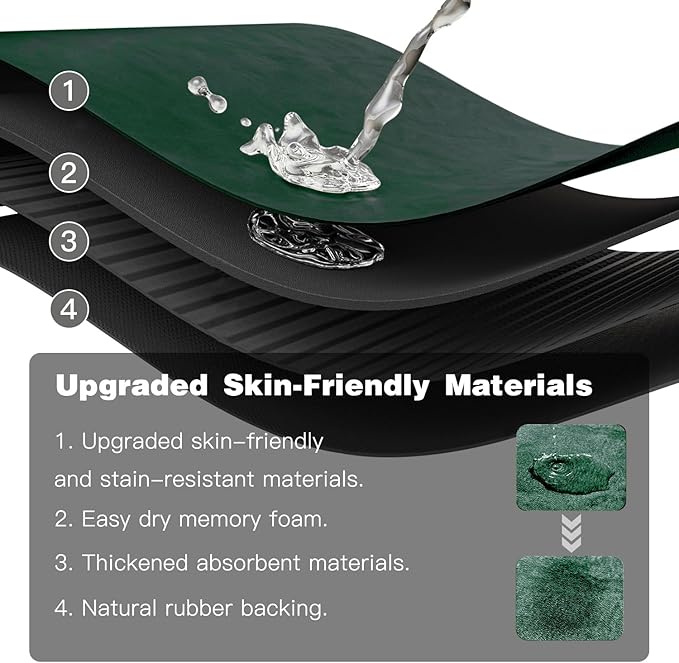 Bathroom Mat Quick Dry, Bathroom Rugs Non Slip Washable Thin Absorbent Bath Mat Fits Under Door Bathroom Floor Mat Perfect for Bath, Shower, or Sink 20"x30" Dark Green