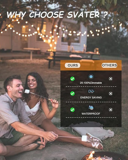 Svater Outdoor String Lights Waterproof 100 FT, LED Patio Lights Outside with 52 Shatterproof G40 Bulbs, Dimmable Hanging Globe Lighting for Bistro Backyard Cafe Market Porch, Warm White 2700K