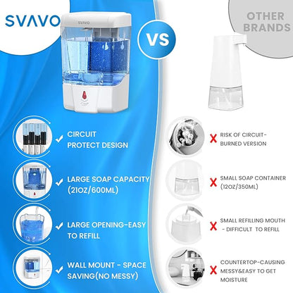 SVAVO Automatic Soap Dispenser Touchless, 21oz/600ml Soap Dispenser Wall Mount, Liquid Soap Dispensers for Hand Soap Refill, Bathroom, Kitchen, Household, Commercial Place, ABS Plastic White