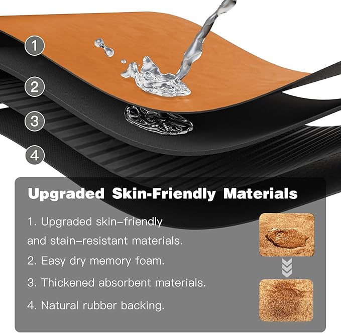 Bath Mat, Bathroom Rugs Non Slip Washable Thin Absorbent Quick Dry Bath Mat Fits Under Door Bathroom Floor Mat Perfect for Bath, Shower, or Sink 20"x48" Orange