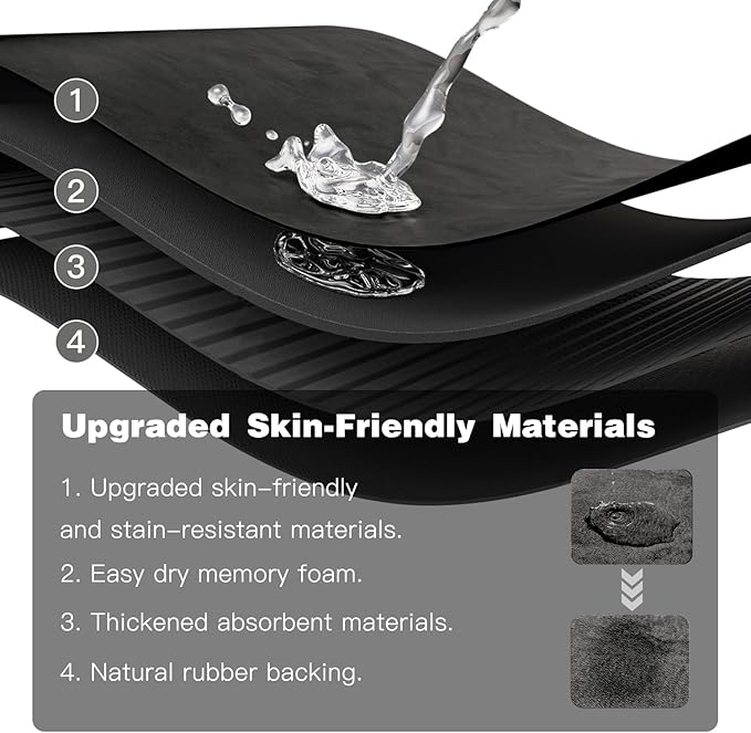 Bath Mat, Bathroom Rugs Non Slip Washable Thin Absorbent Quick Dry Bath Mat Fits Under Door Bathroom Floor Mat Perfect for Bath, Shower, or Sink 20"x48" Black