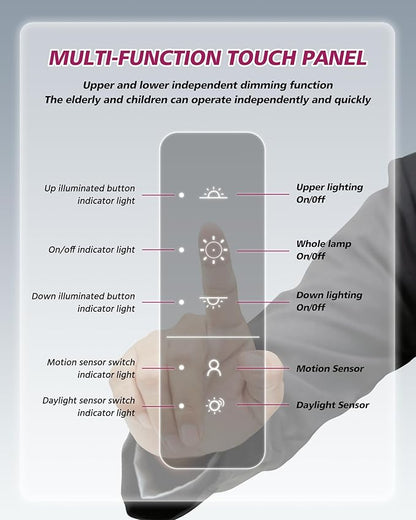 EMITEVER LED Floor Lamp, 100W Spectrum Eye Care Standing Lamp, 77'' Dimmable Motion Sensing & Daylight Sensing Reading Lamp for Study, Living Room, Conference, Office, 4000K Natural Daylight, White