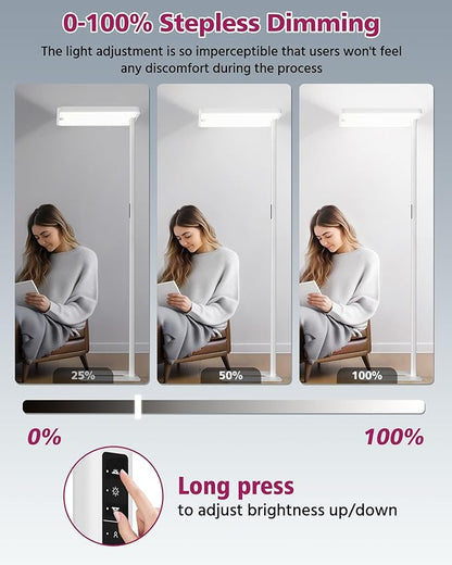 EMITEVER LED Floor Lamp, 100W Spectrum Eye Care Standing Lamp, 77'' Dimmable Motion Sensing & Daylight Sensing Reading Lamp for Study, Living Room, Conference, Office, 4000K Natural Daylight, White
